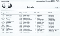 AZLS2024 - FWS Pokale &Uuml;bersicht